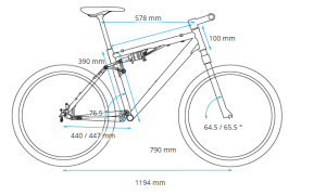 dimensiuni S Focus
